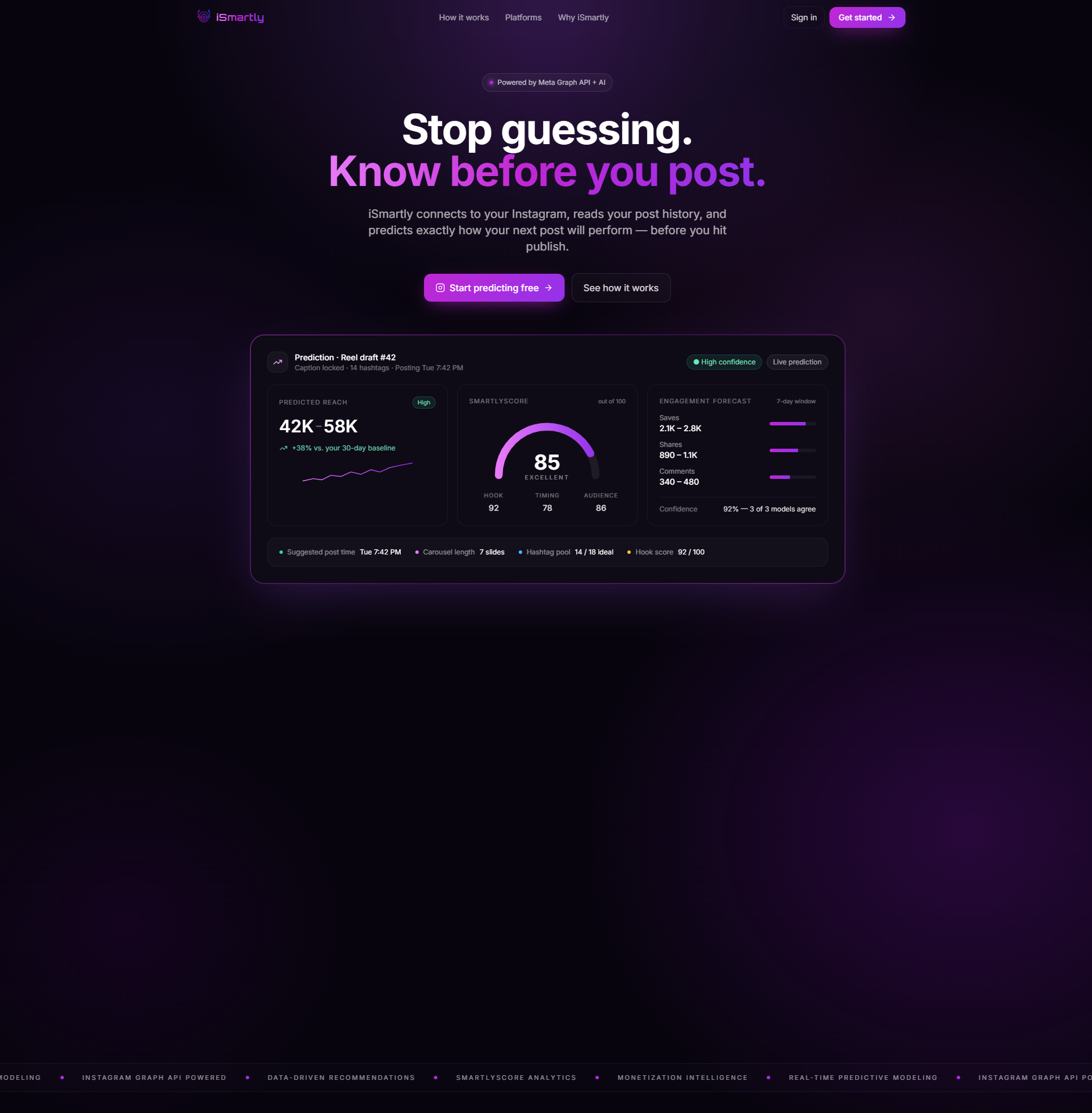 iSmartly – AI Marketing Platform